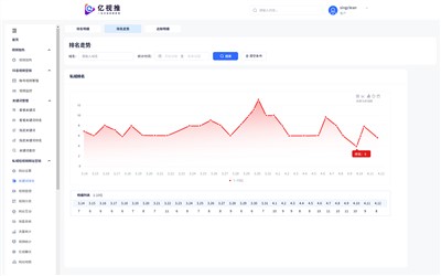 ཨེ་ཝ་ར།